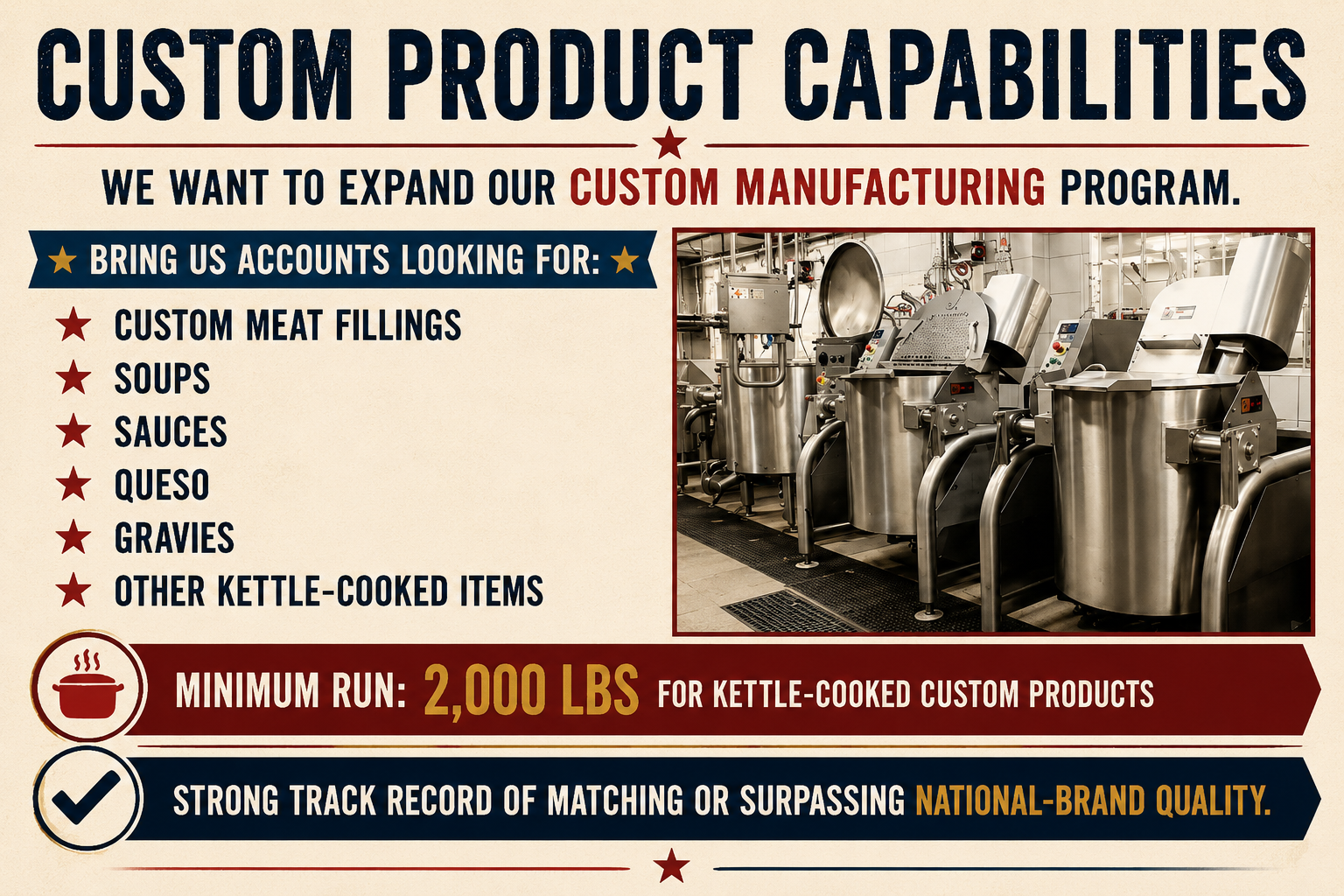 Custom kettle capabilities banner